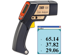 Color Meter