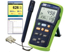 NDIR CO2 METER