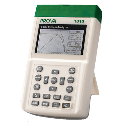 PV System Analyzer