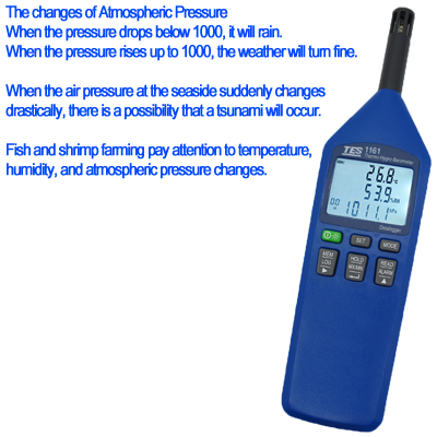 Thermo / Hygro / Barometer