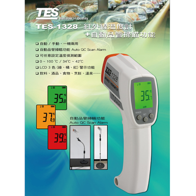IR Thermometer for Food