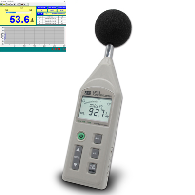 Programmable Sound Level Meter