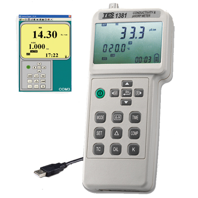 Conductivity & pH/ORP Meter